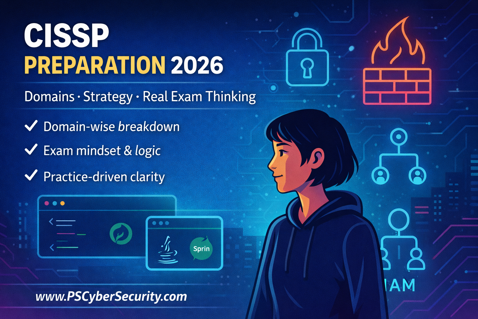 CISSP Preparation